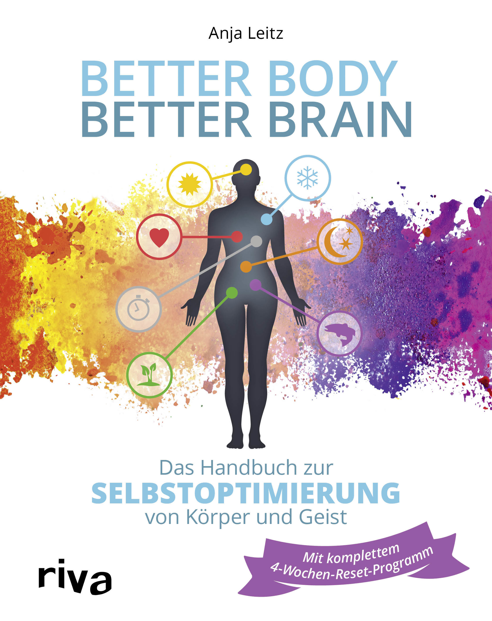 BETTER BODY - BETTER BRAIN