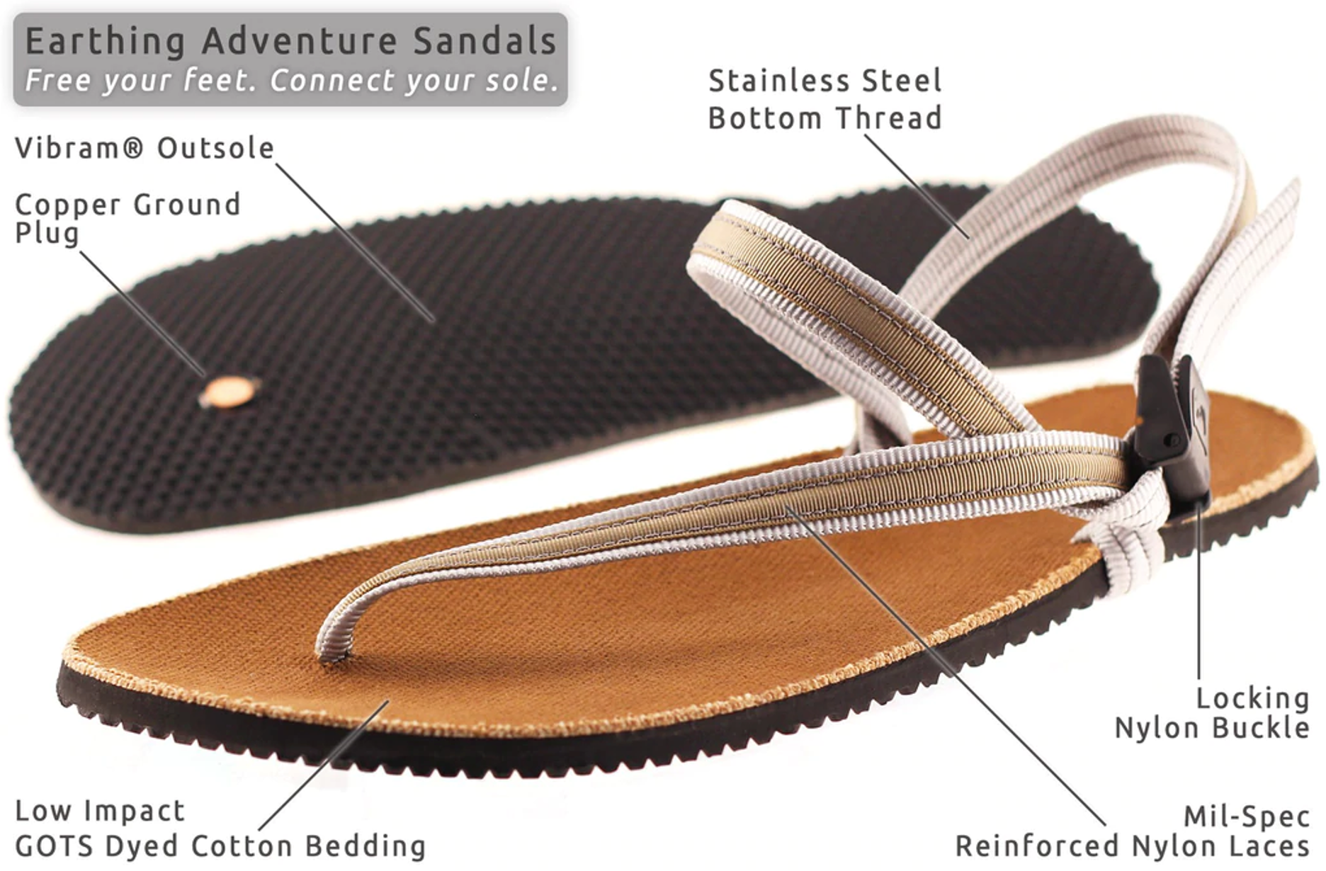 Earthrunners Grounded Sandals